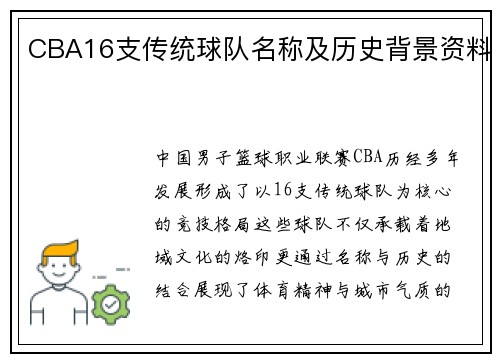 CBA16支传统球队名称及历史背景资料