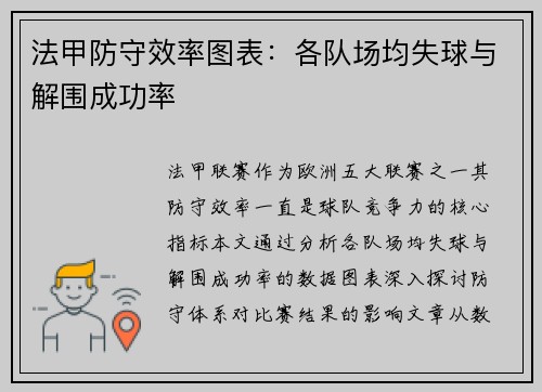 法甲防守效率图表：各队场均失球与解围成功率
